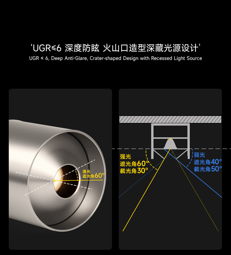 包豪斯床头吊灯不锈钢射灯中古风极简银色卧室开孔吸顶式吊线灯 图文详情 10