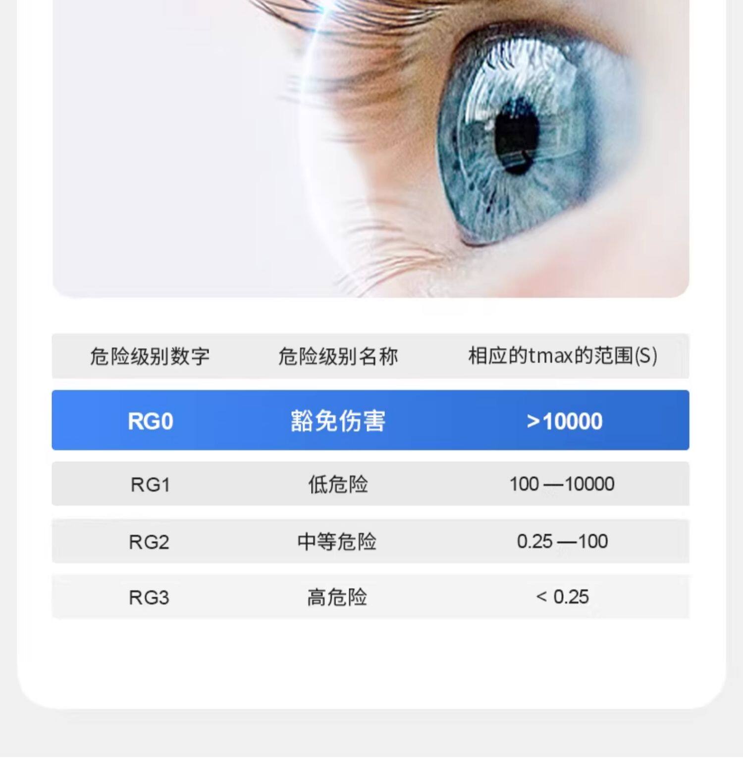 迷你明装筒灯黑色LED无主灯深防眩免打孔吸顶灯客厅卧室家用护眼 图文详情 15