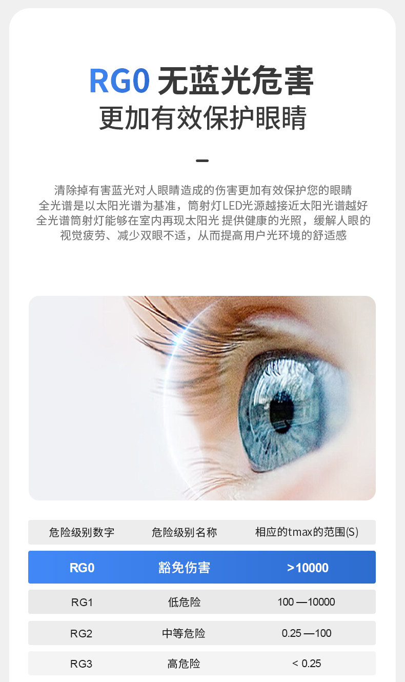 GDDS明装射灯筒灯led防眩免开孔吸顶灯圆形极简无主灯客厅卧室 图文详情 17