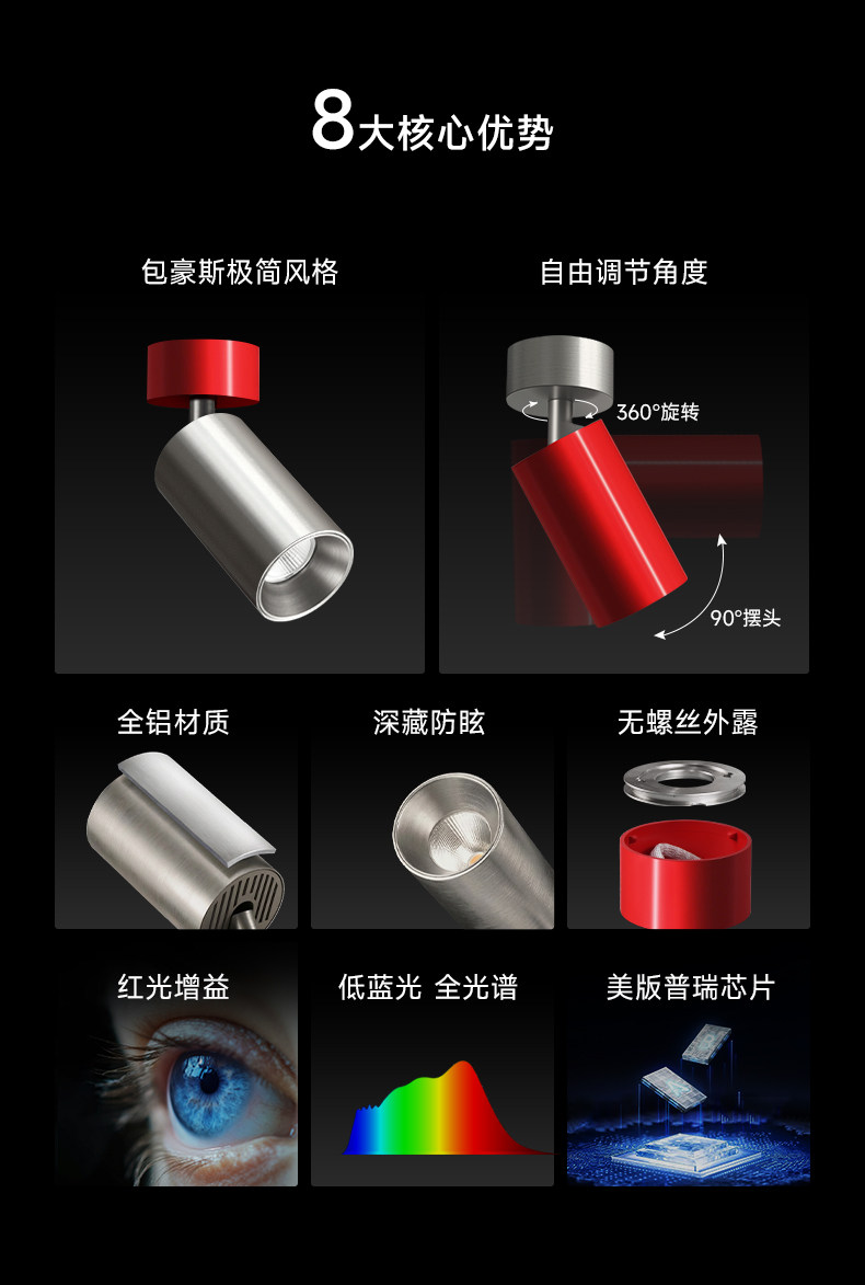 包豪斯明装射灯红色不锈钢孟菲斯客厅工业多巴胺免打孔洗墙无主灯 图文详情 5