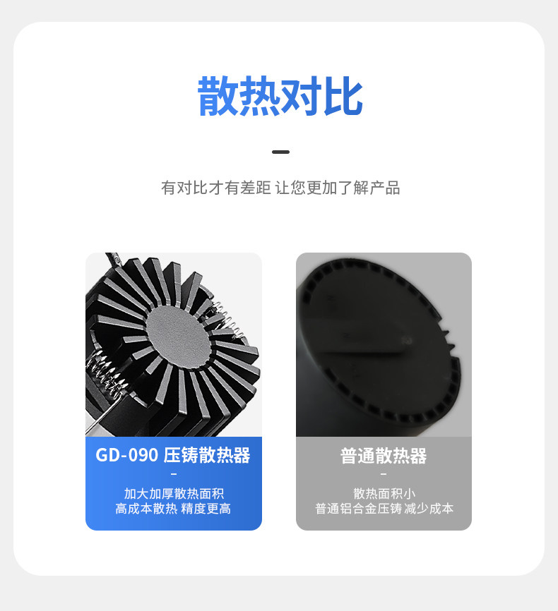 超薄窄边框筒灯嵌入式led家用天花灯走廊玄关桶灯洞灯智能家用led 图文详情 12