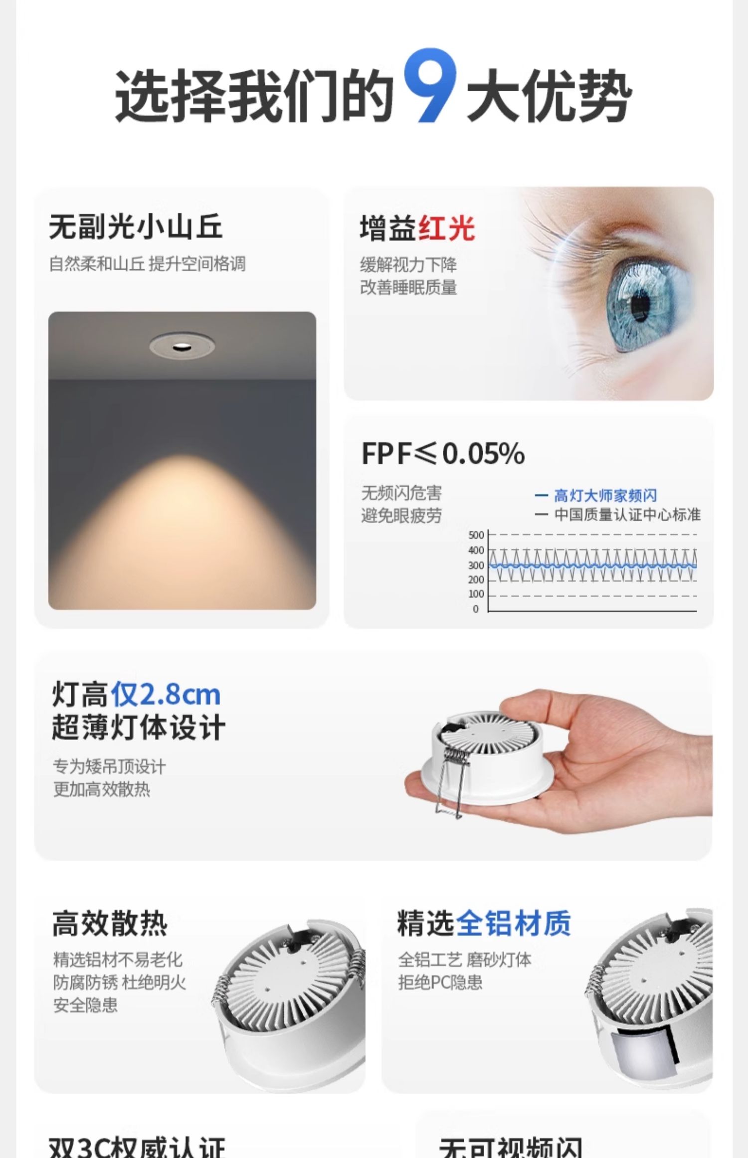 超薄射灯嵌入式led牛眼灯超矮款护眼暗装天花灯防眩客厅无主柜子 图文详情 5