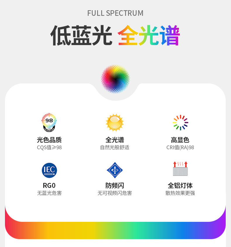 小角度聚光防眩光射灯led嵌入式可调角度嵌入式艺术氛围茶室床头 图文详情 6