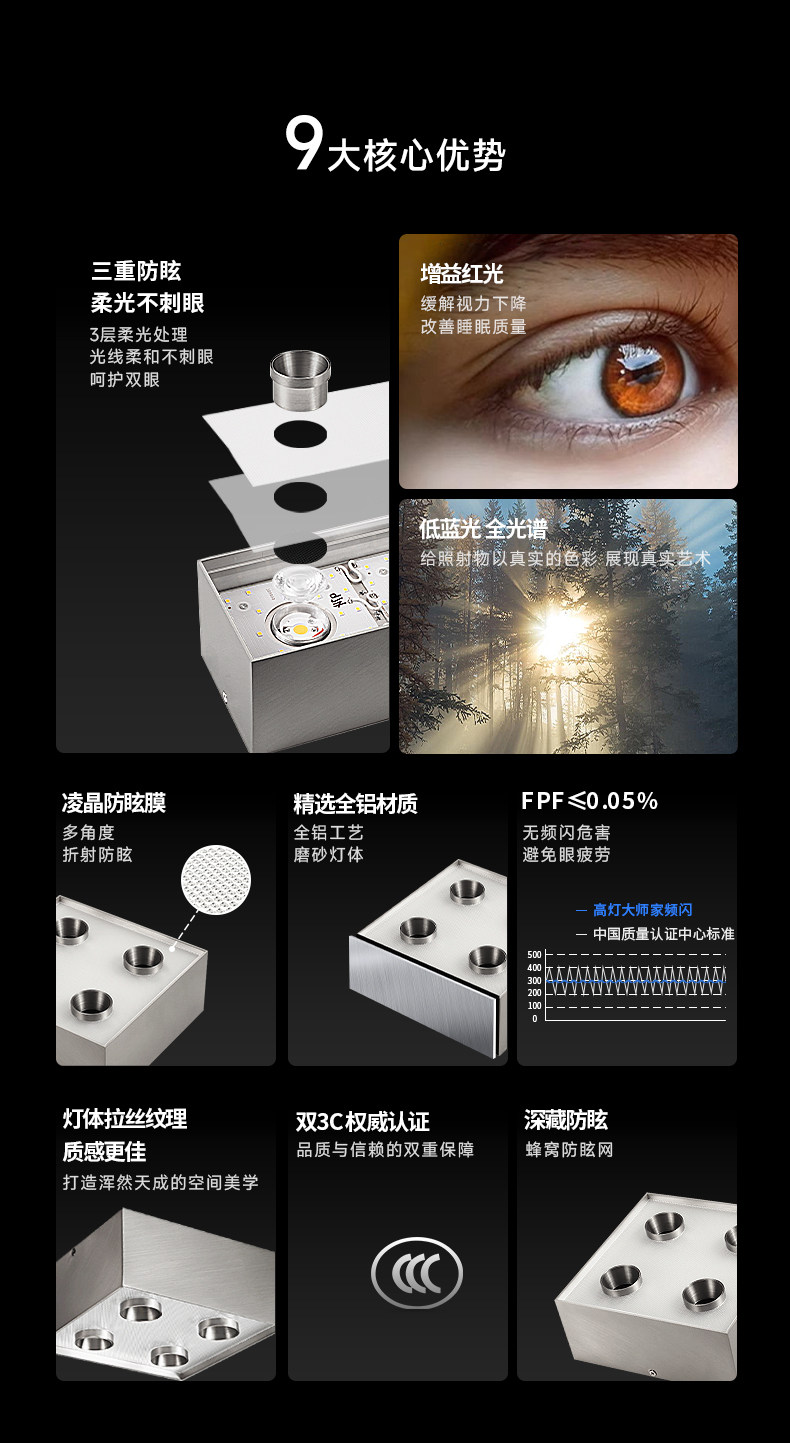 明装斗胆灯包豪斯吸顶灯四头不锈钢筒射一体超薄防眩免开孔无主灯 图文详情 5