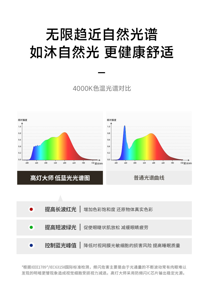 可可蛋奶明装筒灯射灯免开孔吸顶灯乳胶漆同色奶油中古客厅无主灯 图文详情 14