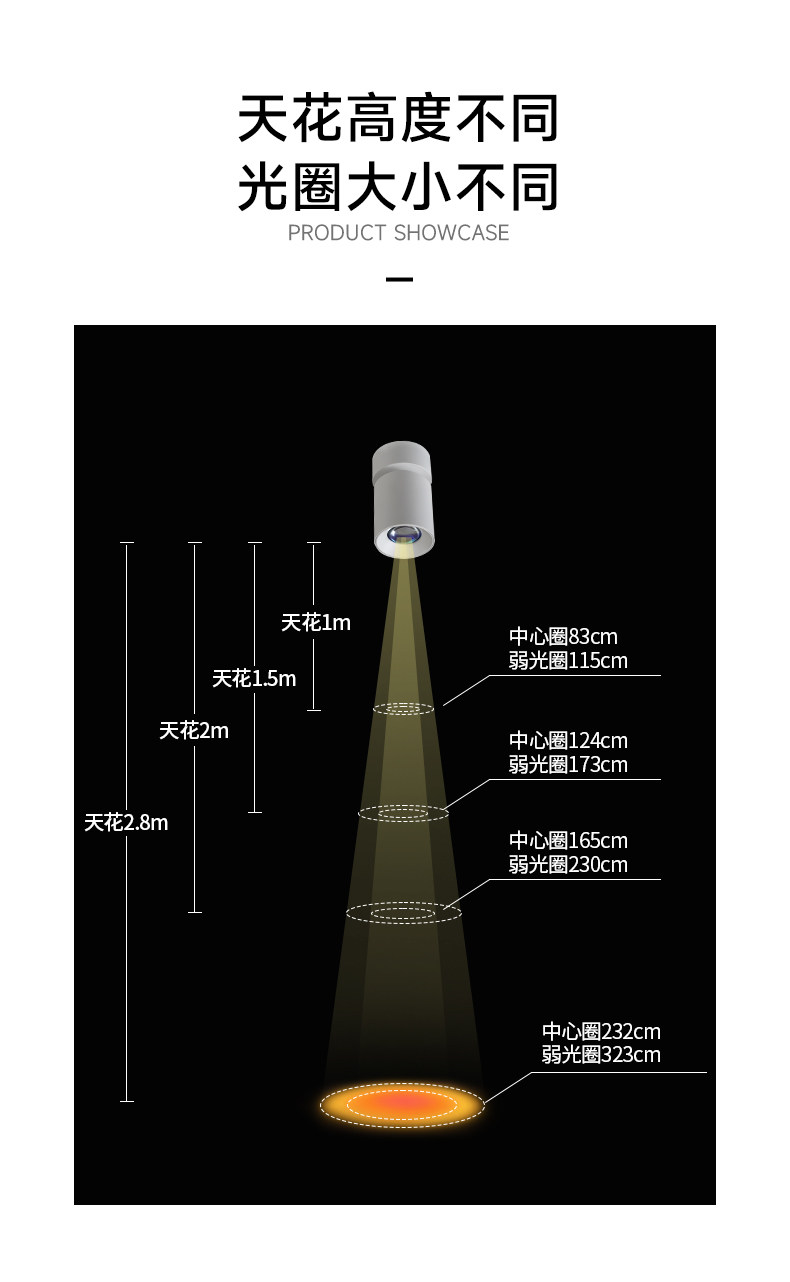 网红日落灯嵌入式可调角度家用过道氛围感夕阳落日灯玄关明装射灯 图文详情 11