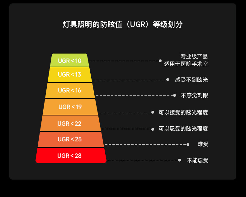 包豪斯床头吊灯不锈钢射灯中古风极简银色卧室开孔吸顶式吊线灯 图文详情 11