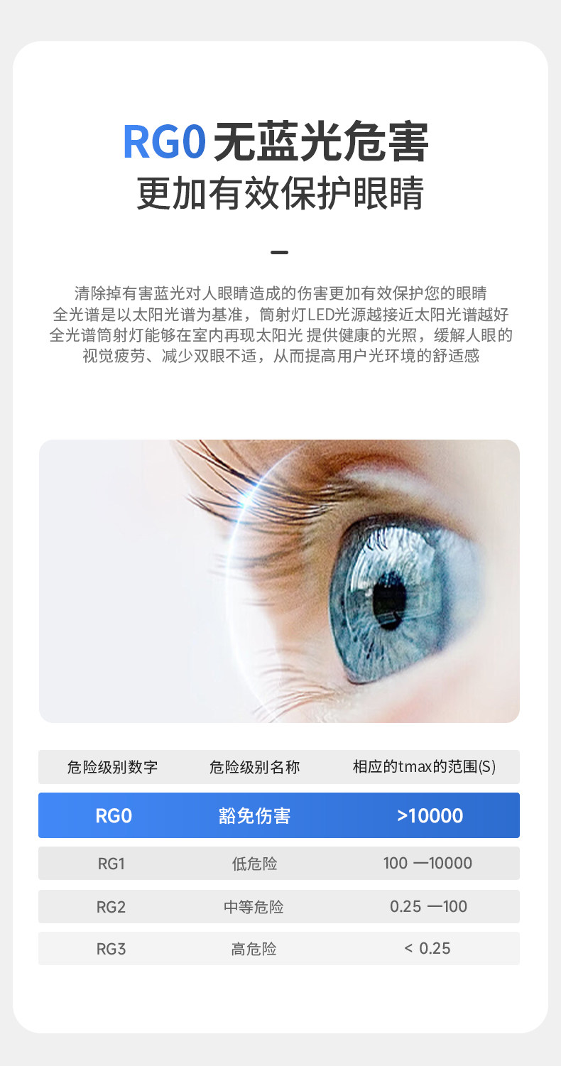 防水筒灯卫生间智能嵌入式75mm天花干湿区防眩防雾厨房防潮全光谱 图文详情 17