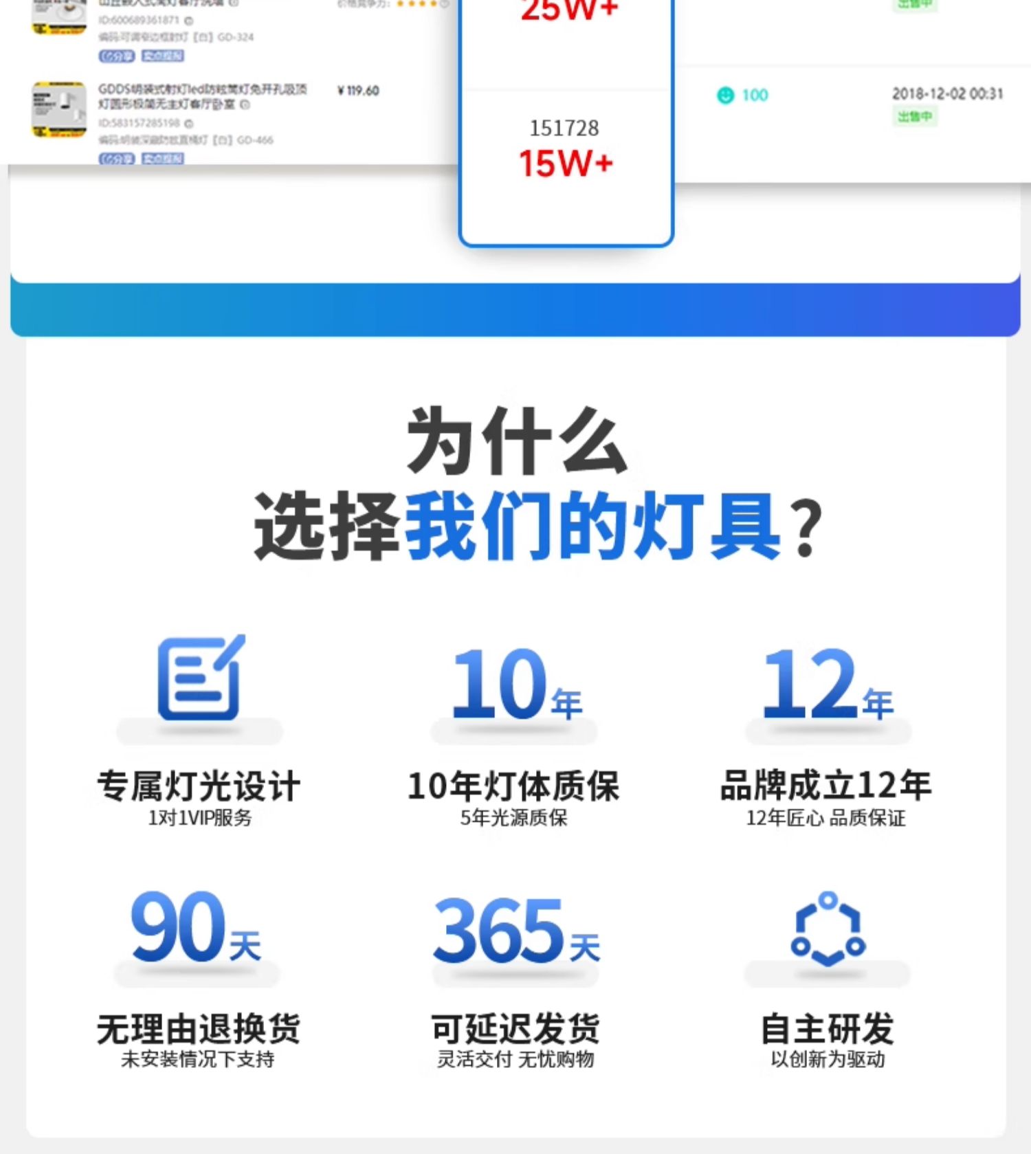 明装侧发光筒灯侧面led灯带防眩护眼天花灯家用客厅智能无主灯 图文详情 2