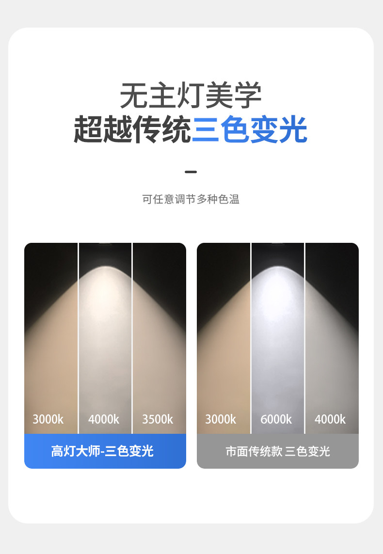 预埋筒灯无边框嵌入式隐形全光谱吊顶客厅智能防眩护眼家用无主灯 图文详情 22