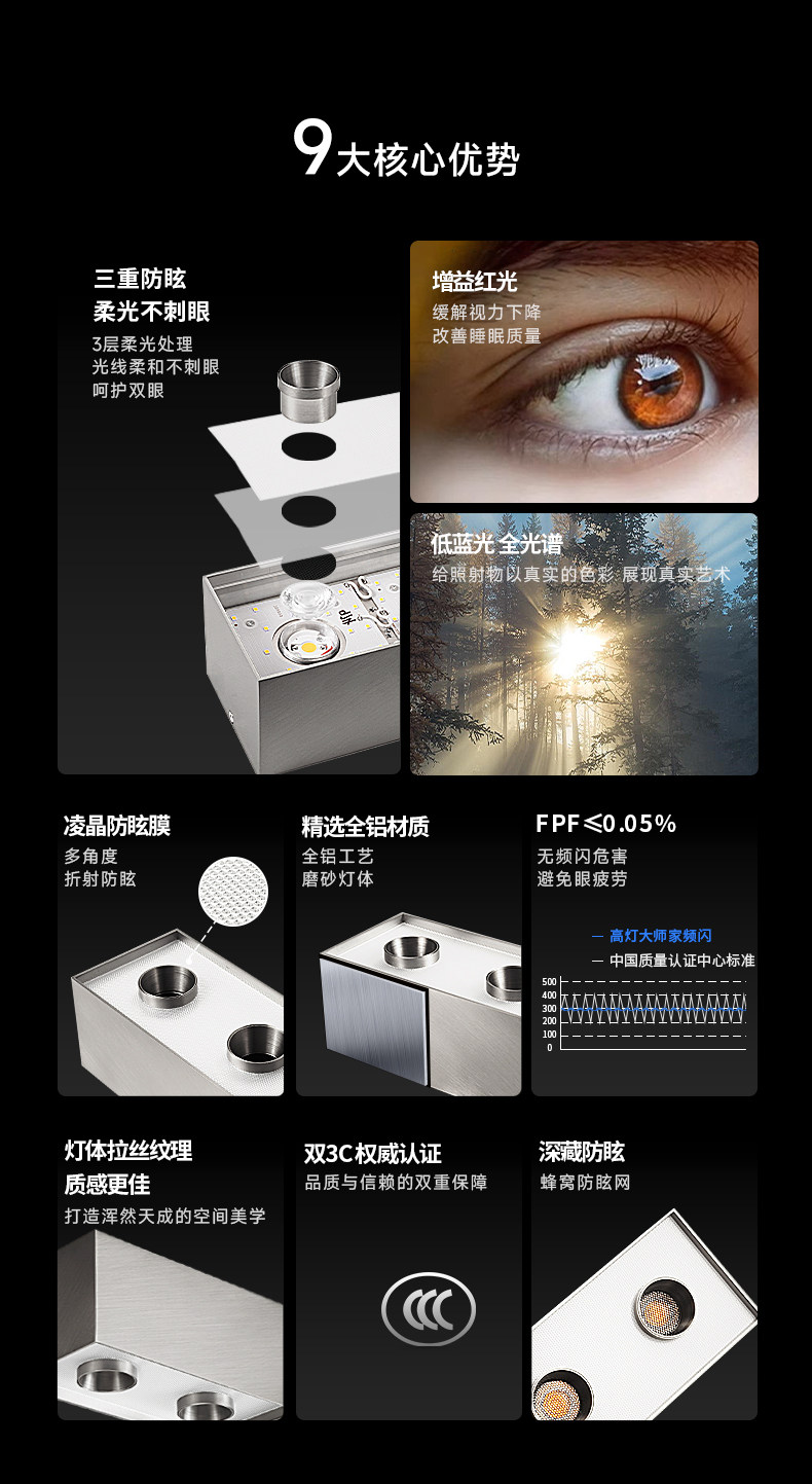 超薄明装斗胆灯包豪斯不锈钢客厅筒射灯一体银色吸顶灯三头无主灯 图文详情 5