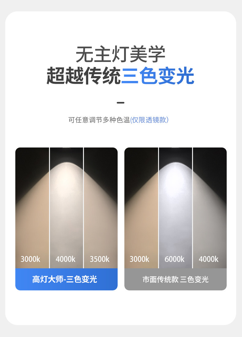 无边框射灯预埋暗装防眩无主灯智能客厅卧室家用嵌入式led天花灯 图文详情 22