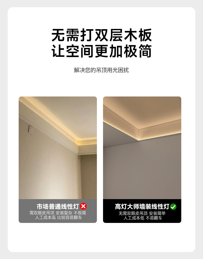 墙装led线性灯嵌入式铝槽单边向上出光反光灯槽客厅卧室天花型材 图文详情 3