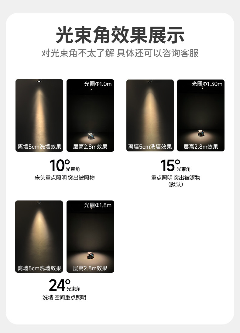 小角度聚光防眩光射灯led嵌入式可调角度嵌入式艺术氛围茶室床头 图文详情 21