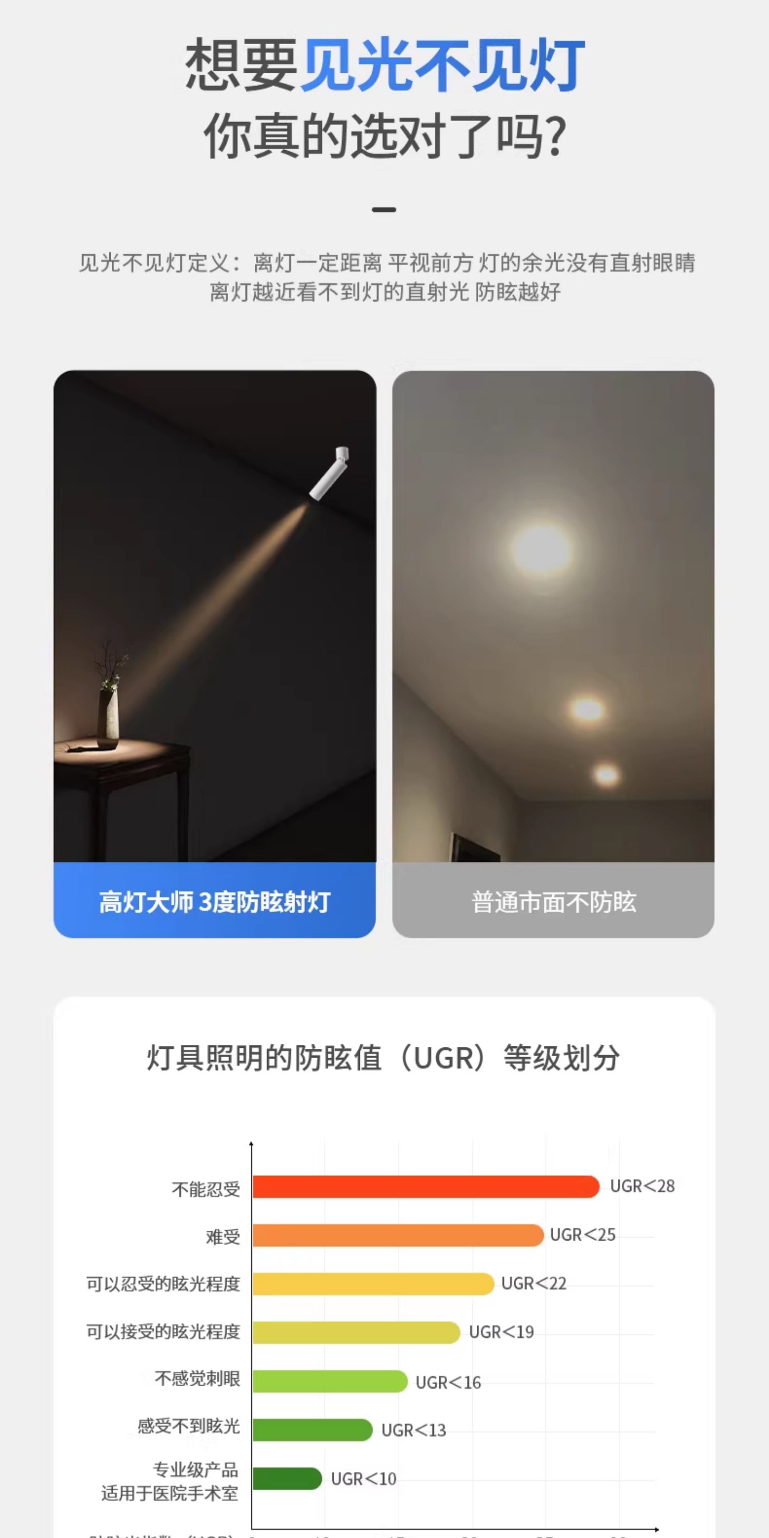 明装小光束角3度吸顶聚光灯射灯led艺术氛围灯博物馆茶室可调角度 图文详情 10