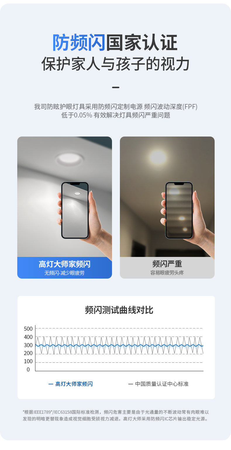 超薄筒灯侧发光嵌入式侧面灯带防眩护眼智能天花灯家用客厅无主灯 图文详情 25