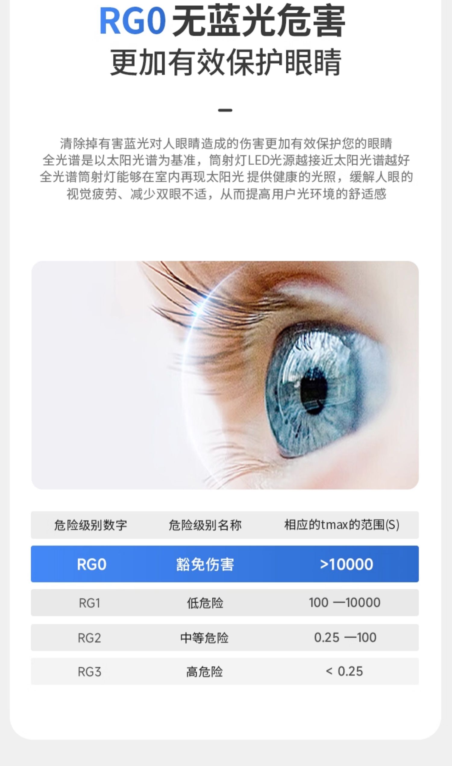 无边框预埋小筒灯嵌入式55开孔隐形led卧室防眩护眼天花无主灯 图文详情 21