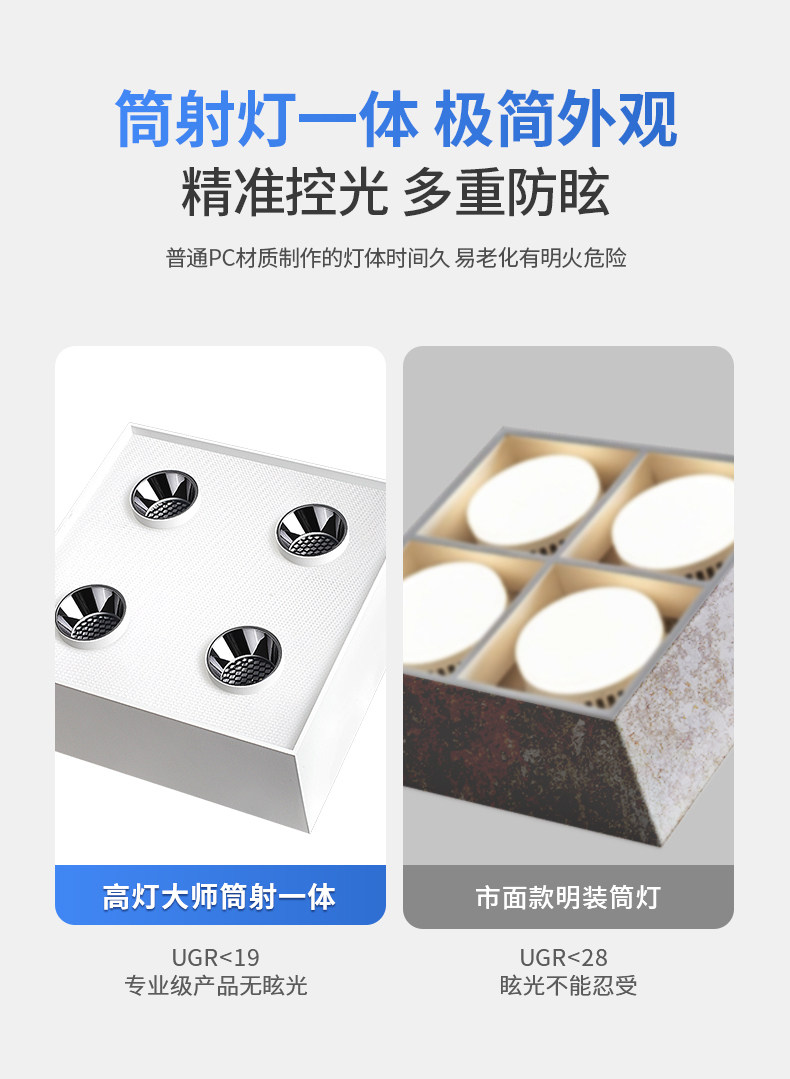 明装斗胆灯筒射一体超薄筒射灯客厅主灯智能卧室吸顶盒子灯高亮 图文详情 10