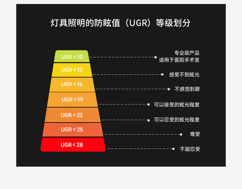 可可蛋奶明装射灯吸顶可摆头免开孔中古奶油风客厅无主灯天花防眩 图文详情 10