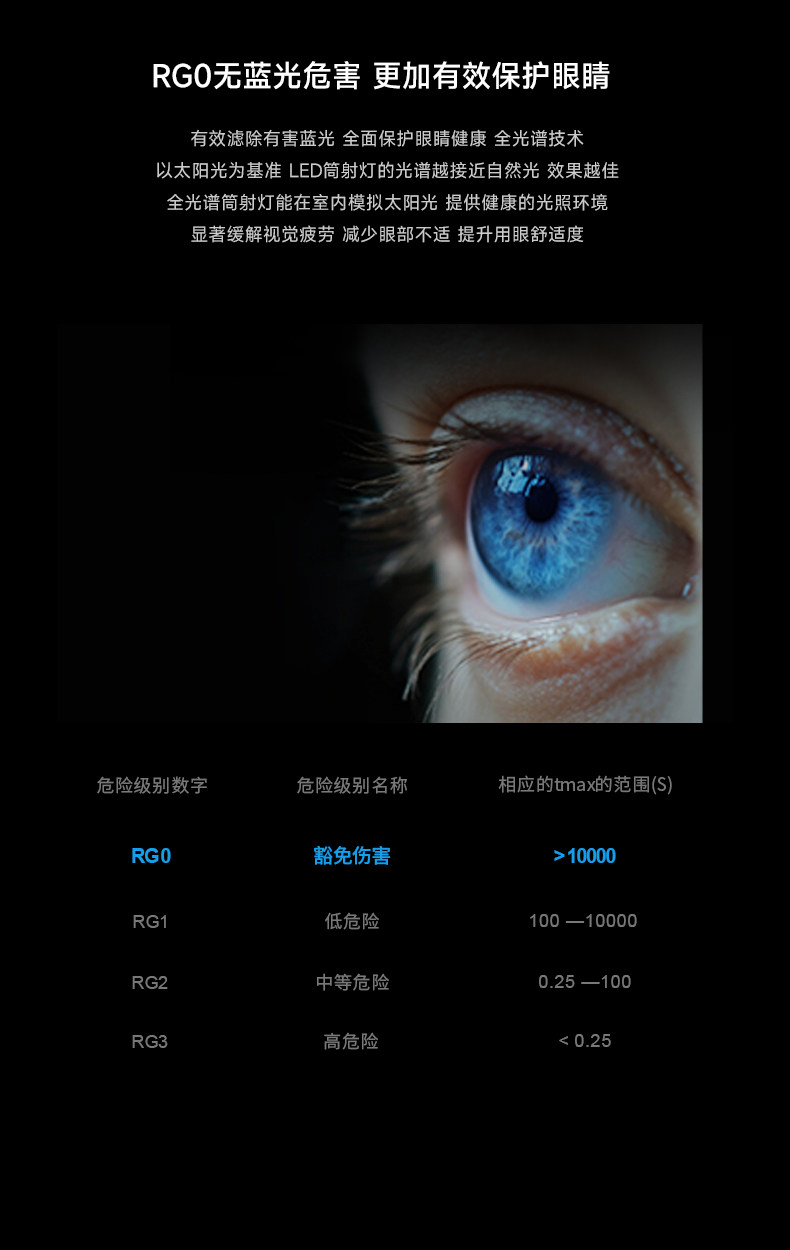 包豪斯壁灯床头不锈钢明装射灯中古工业风卧室客厅照画灯氛围灯具 图文详情 22