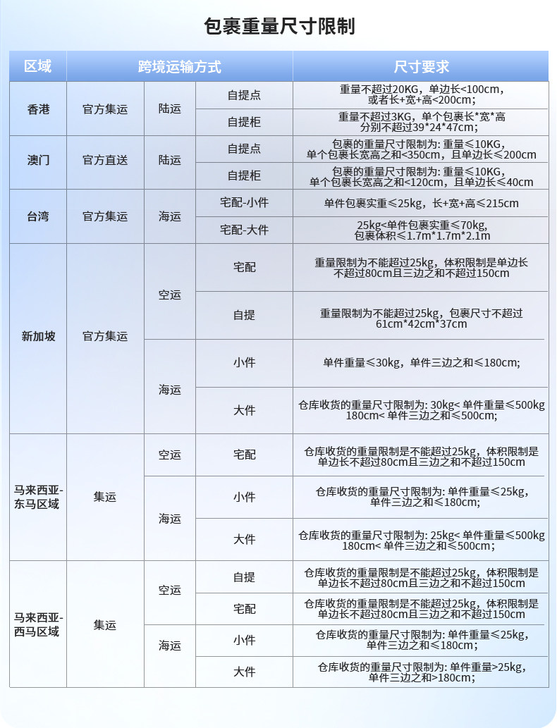 【定制灯具】 仅限港澳台新加坡马来西亚拍下 图文详情 2
