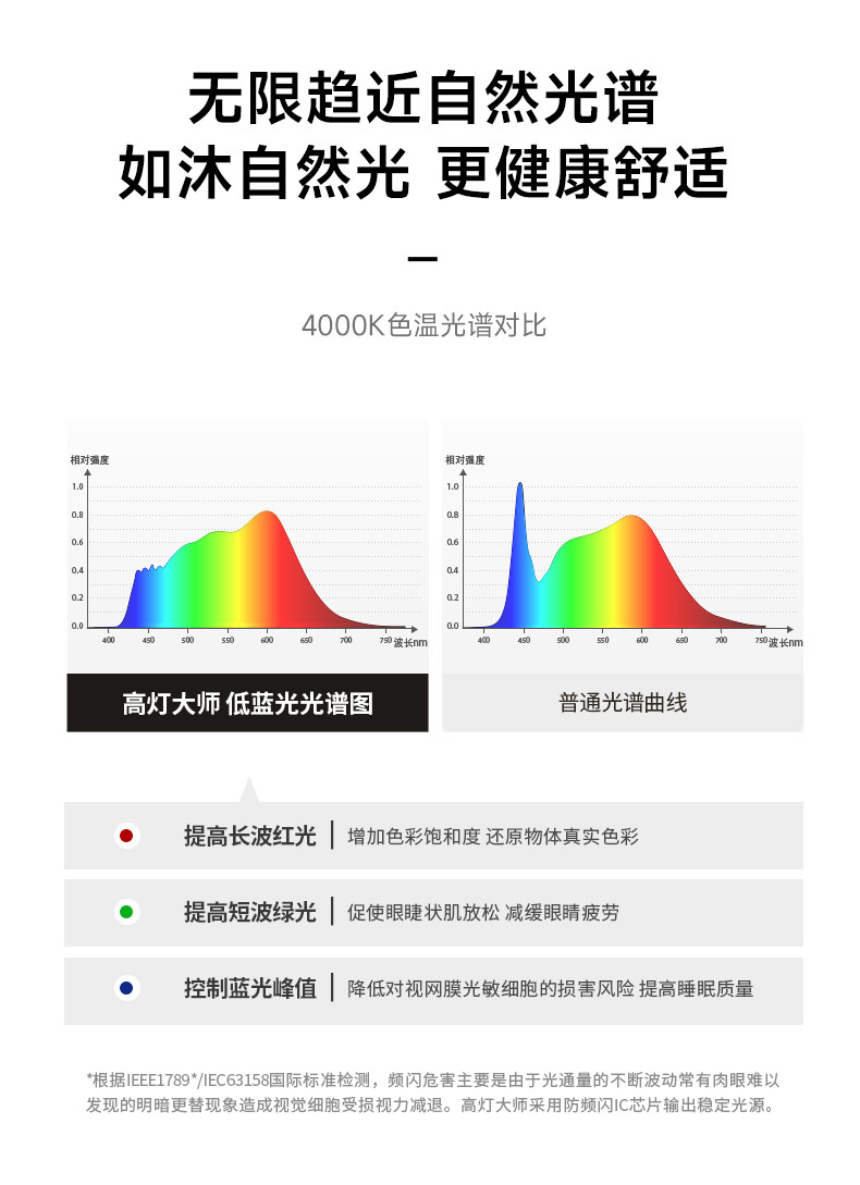 中古包豪斯嵌入式亮银杯射灯深杯防眩led可摆头客厅铝智能无主灯 图文详情 11