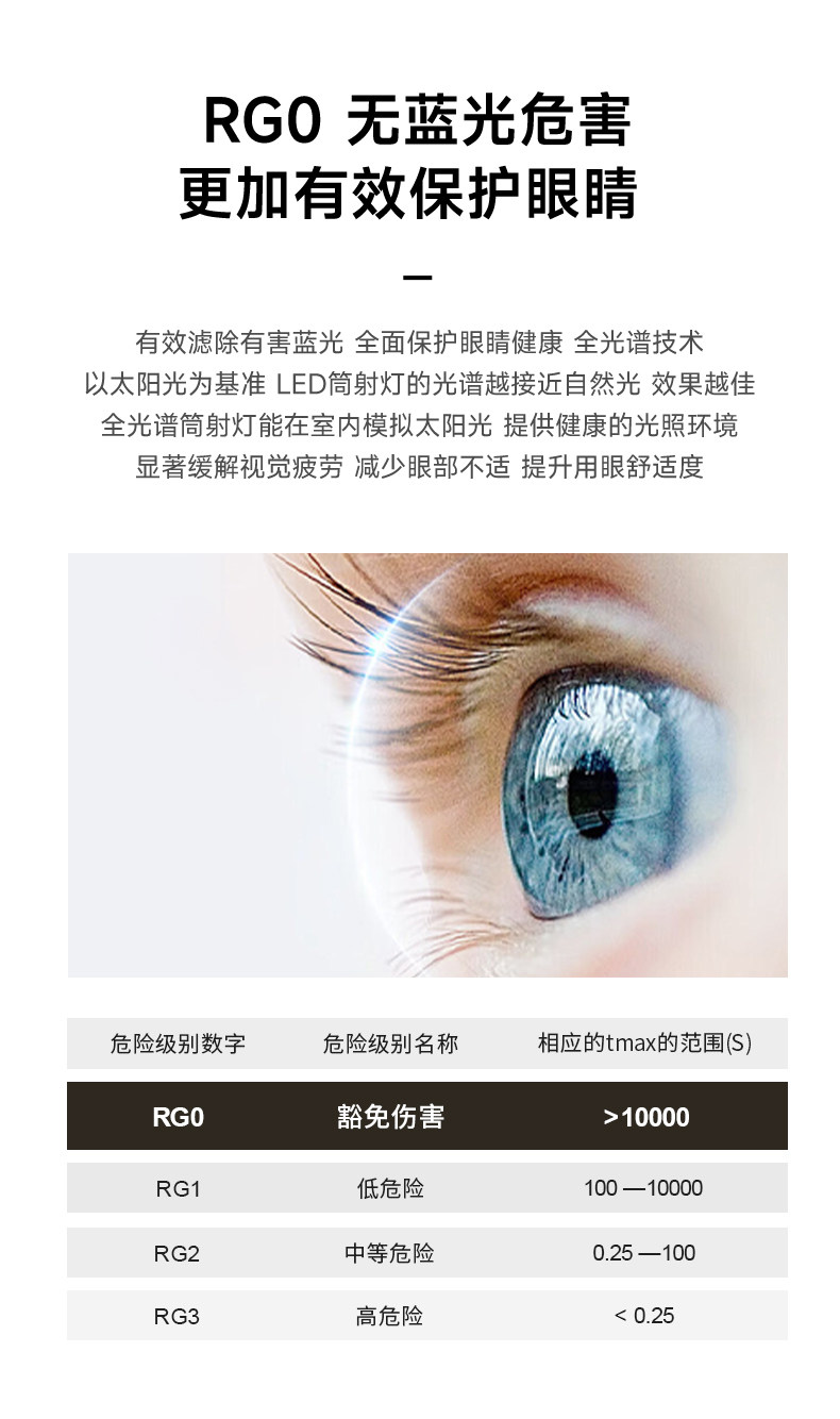 可可蛋奶筒灯嵌入式75mm中古奶油风春雨乳胶漆同色防眩无边框射灯 图文详情 26