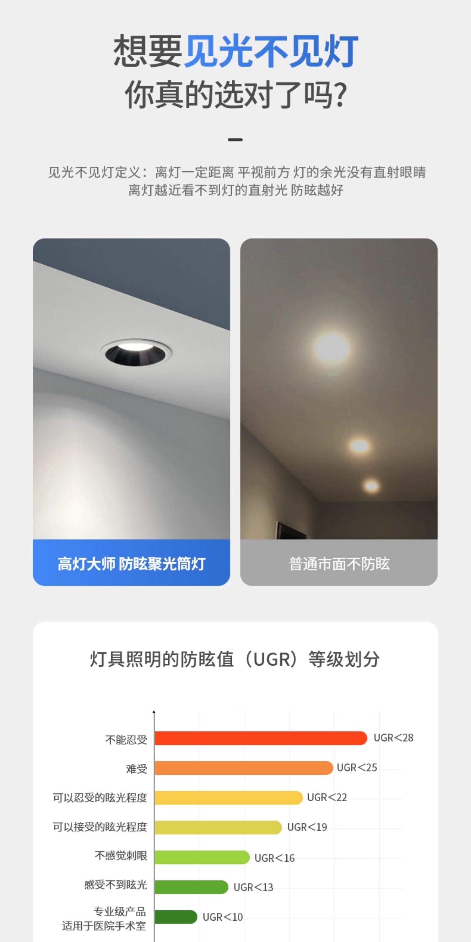 【国补】深杯防眩筒灯嵌入式75mm高亮透镜led吊顶厨房客厅无主灯 图文详情 12