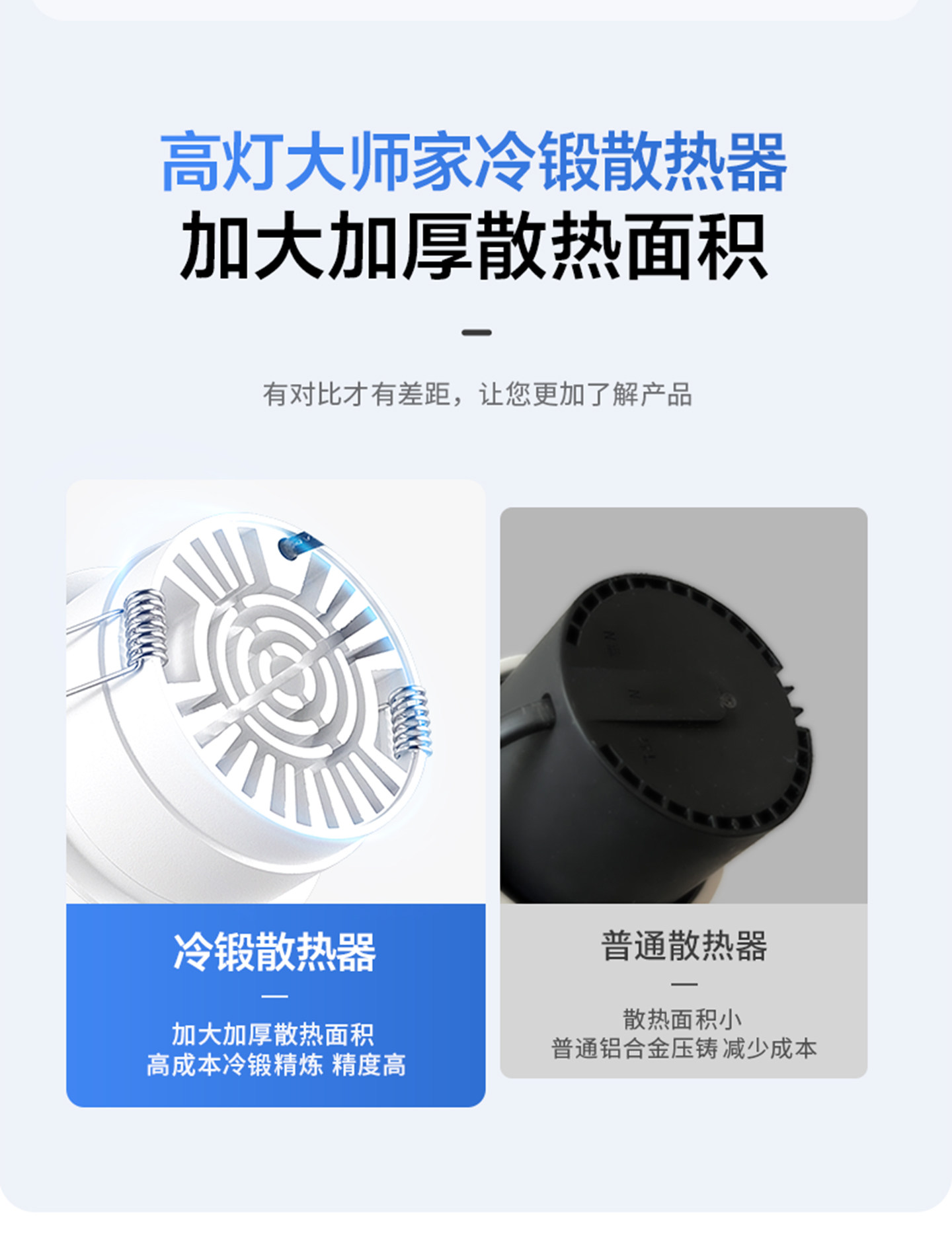 高灯大师侧发光筒灯嵌入式侧面灯带防眩智能天花灯家用客厅无主灯 图文详情 22