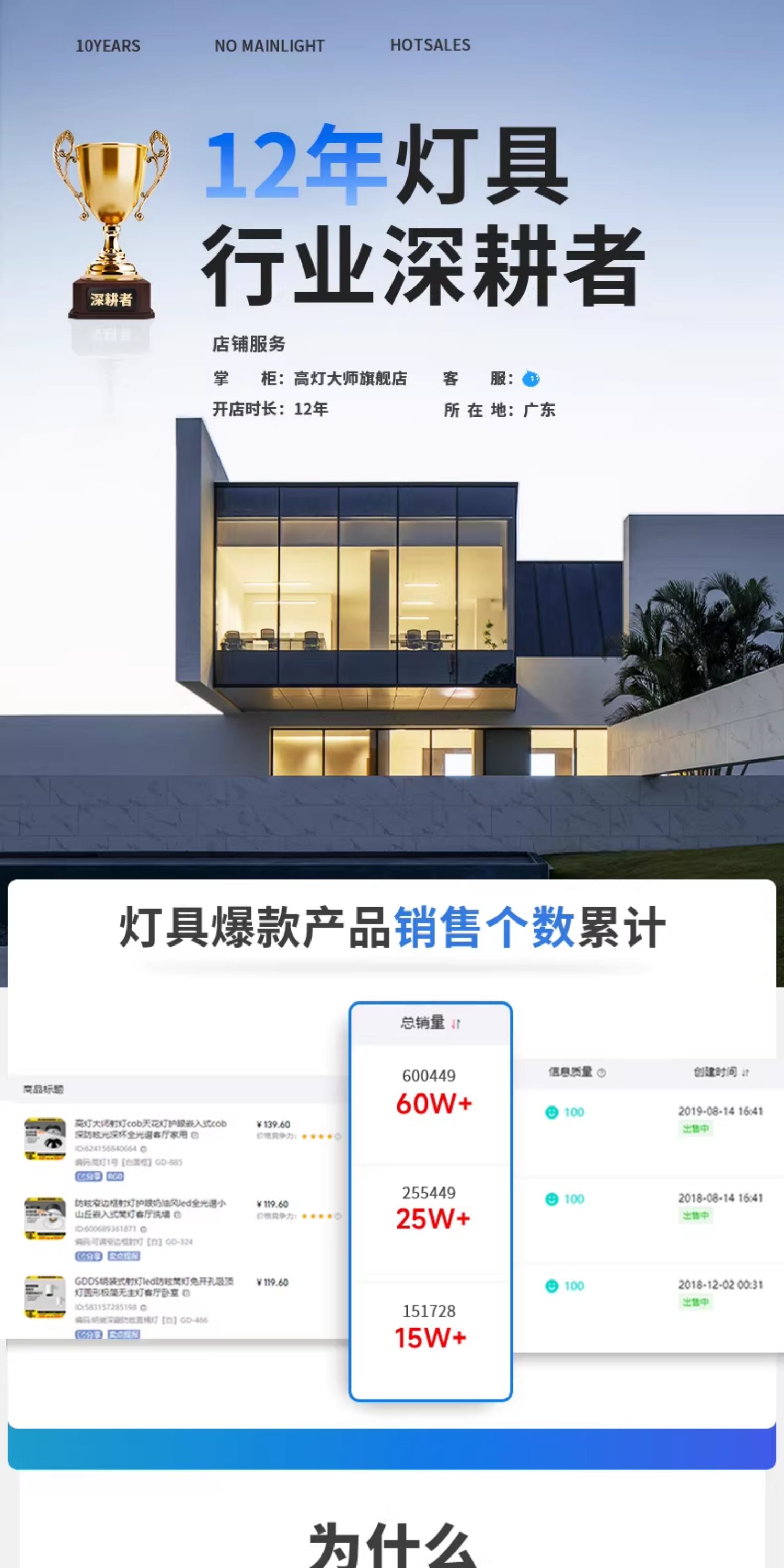 网红日落灯嵌入式可调角度家用过道氛围感夕阳落日灯玄关明装射灯 图文详情 1