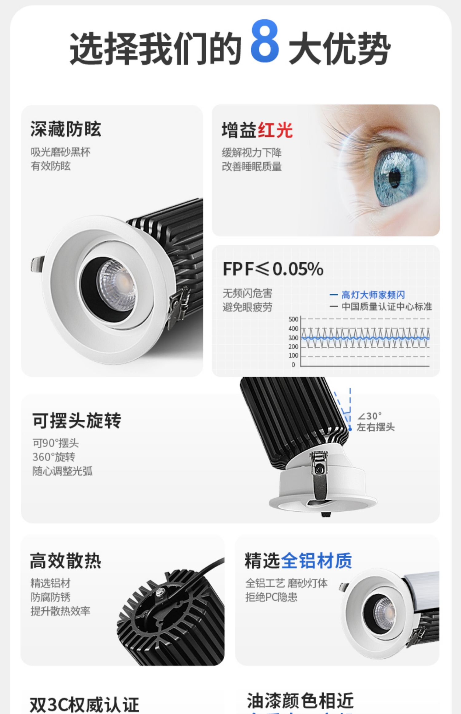高显色嵌入式天花射灯COB牛眼灯商业服装店铺可摆头75孔30w 图文详情 7