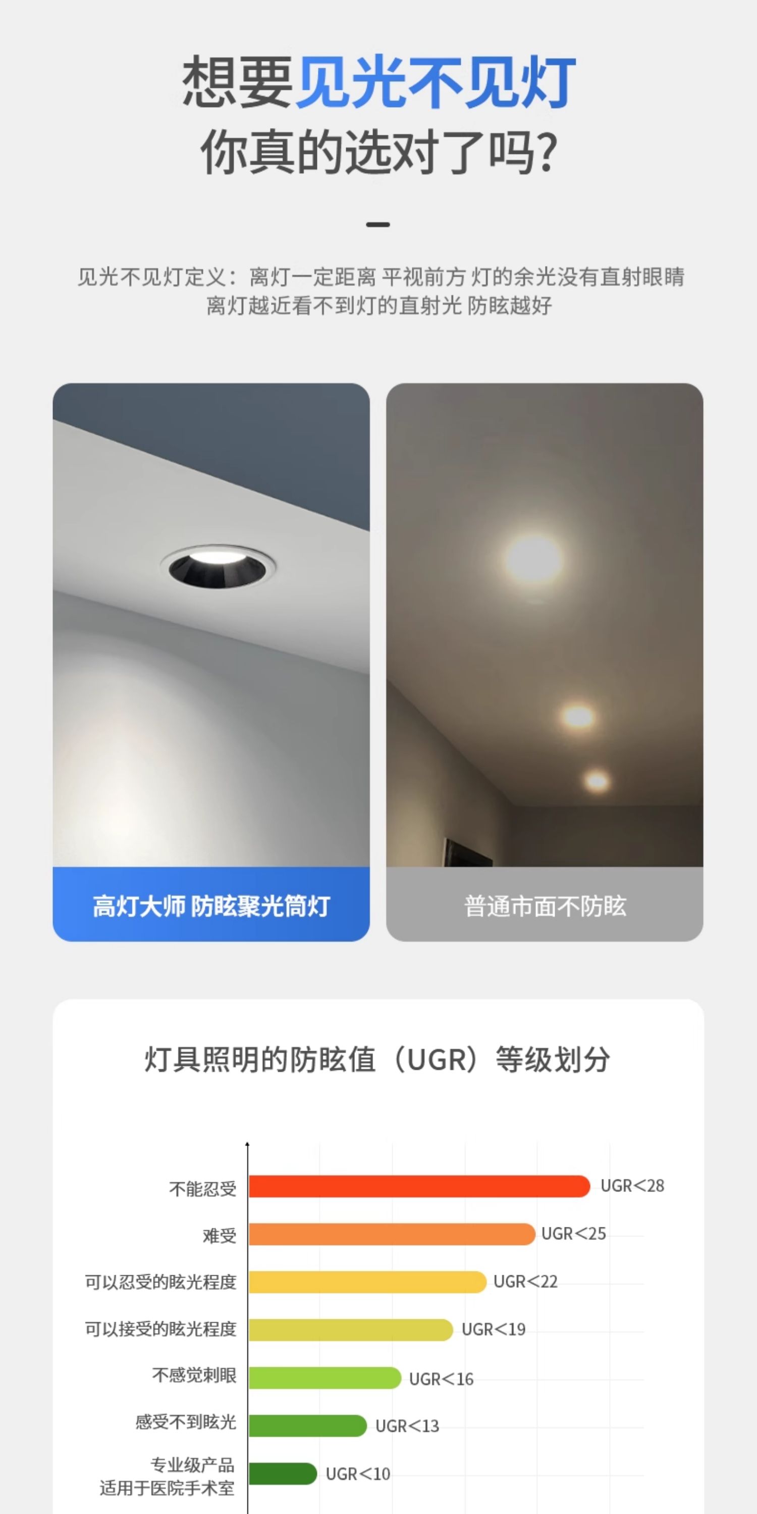 开孔55迷你小孔径筒灯60度深杯深藏防眩光内嵌式过道灯家用客厅 图文详情 10
