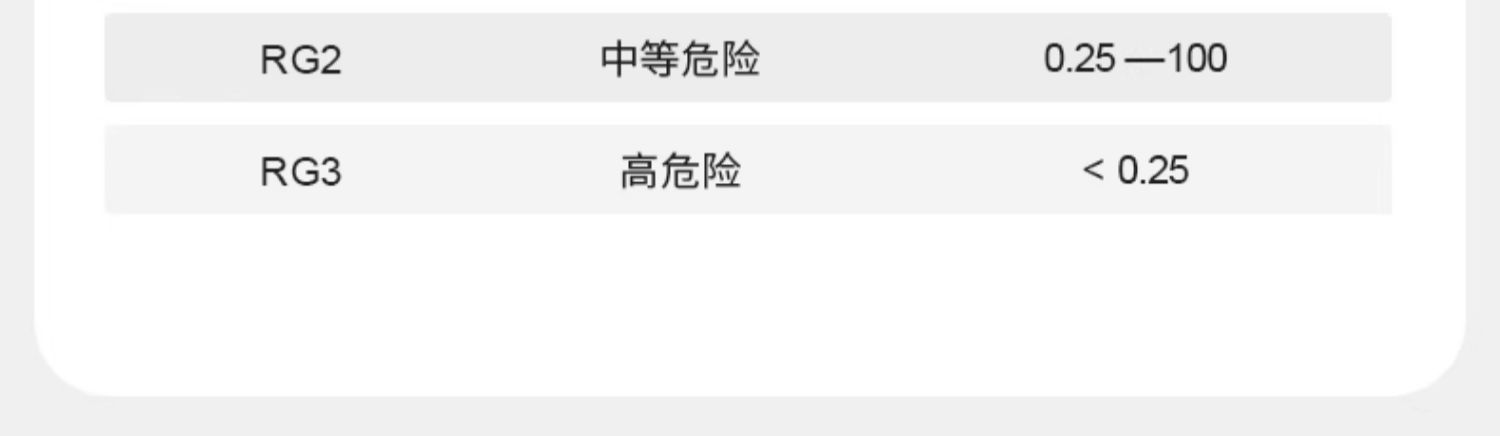 象鼻射灯圆型象鼻灯窄边开孔80可调节LED万向射灯双头斗胆无主灯 图文详情 21