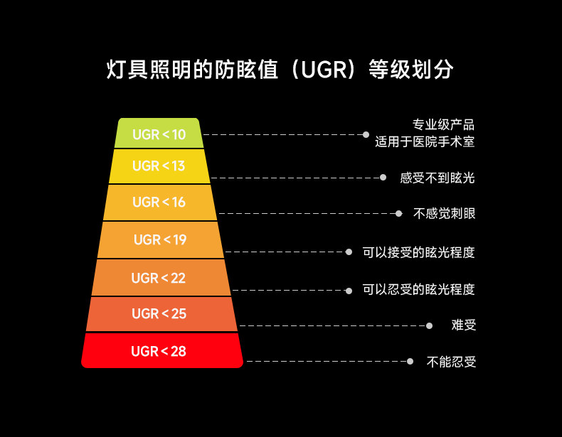 明装斗胆灯包豪斯吸顶灯四头不锈钢筒射一体超薄防眩免开孔无主灯 图文详情 15