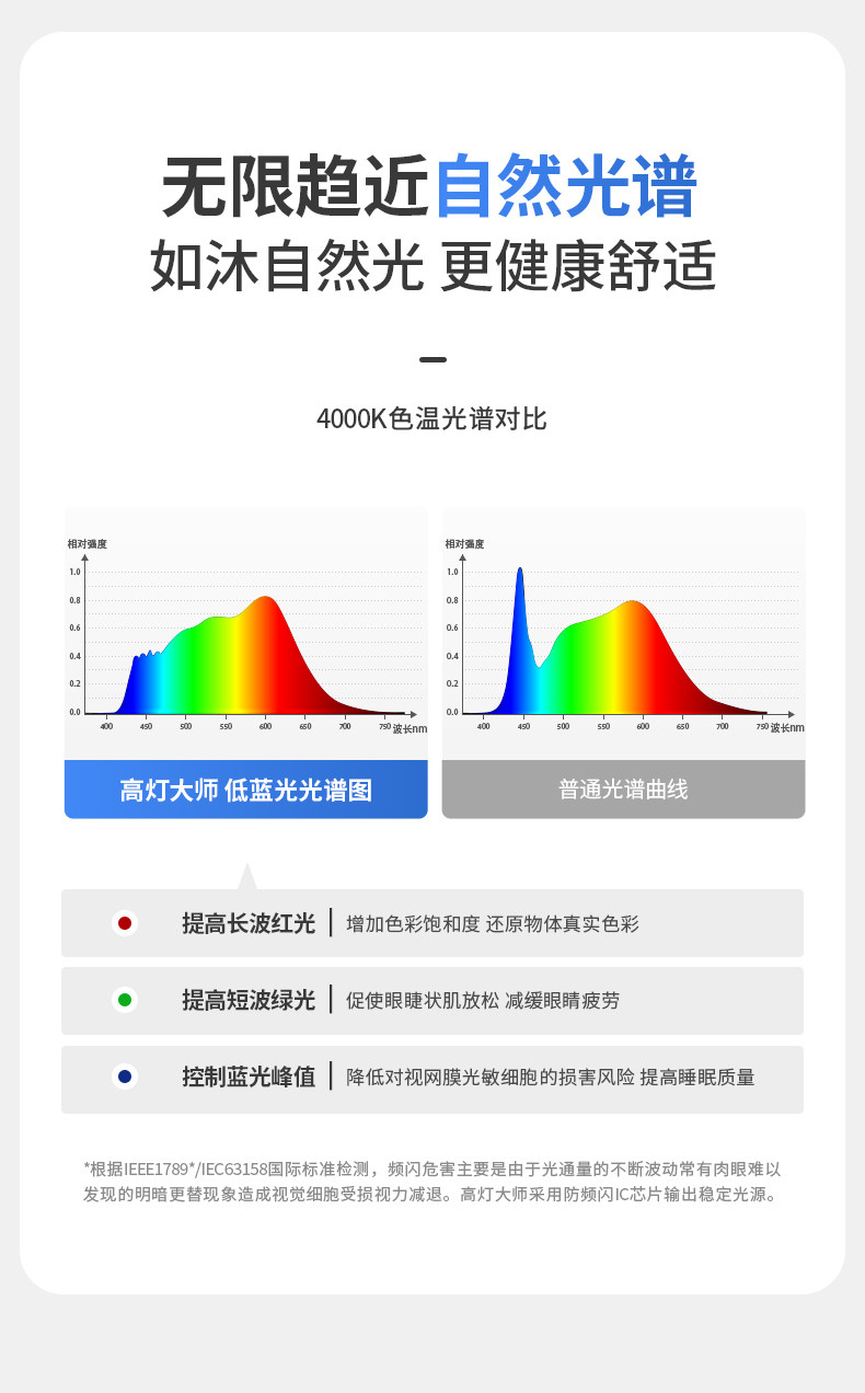 防水射灯浴室卫生间防水筒灯防雾铝扣板嵌入式天花led厨房智能 图文详情 8