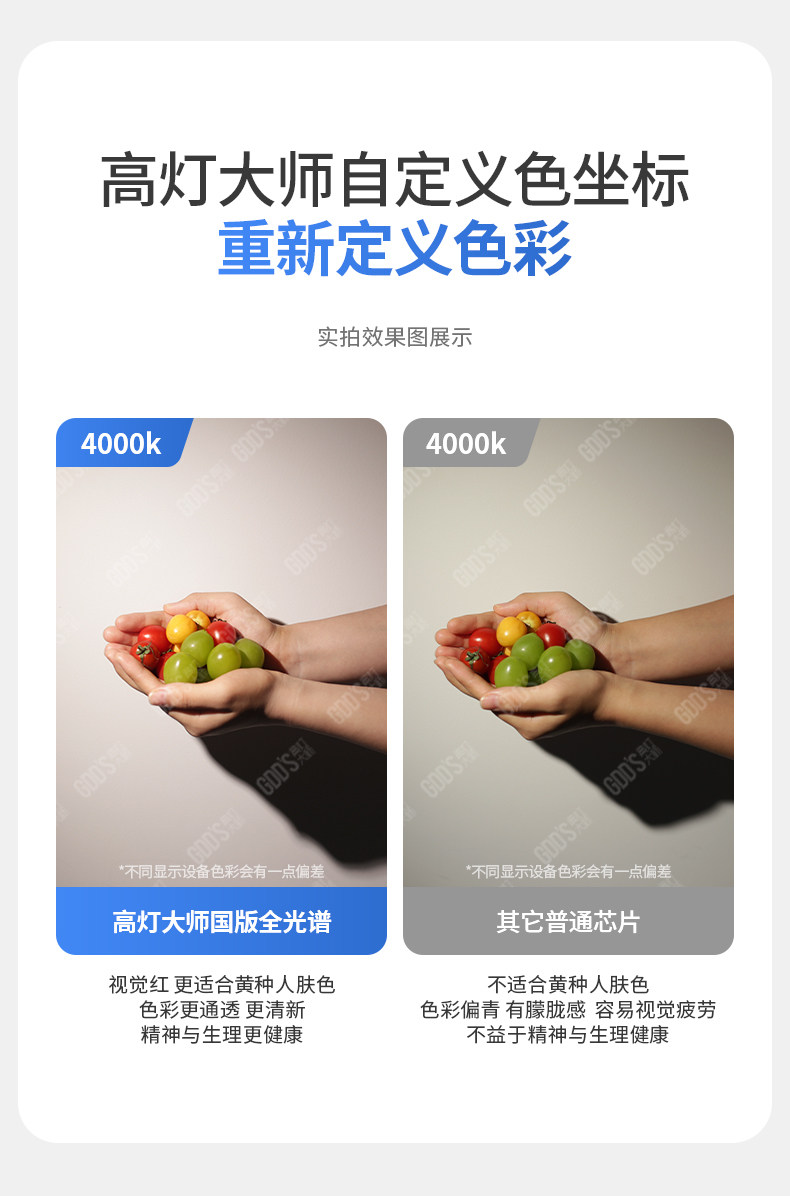 高灯大师射灯嵌入式深藏防眩天花灯暗装洞灯高显无主灯家用洗墙灯 图文详情 14