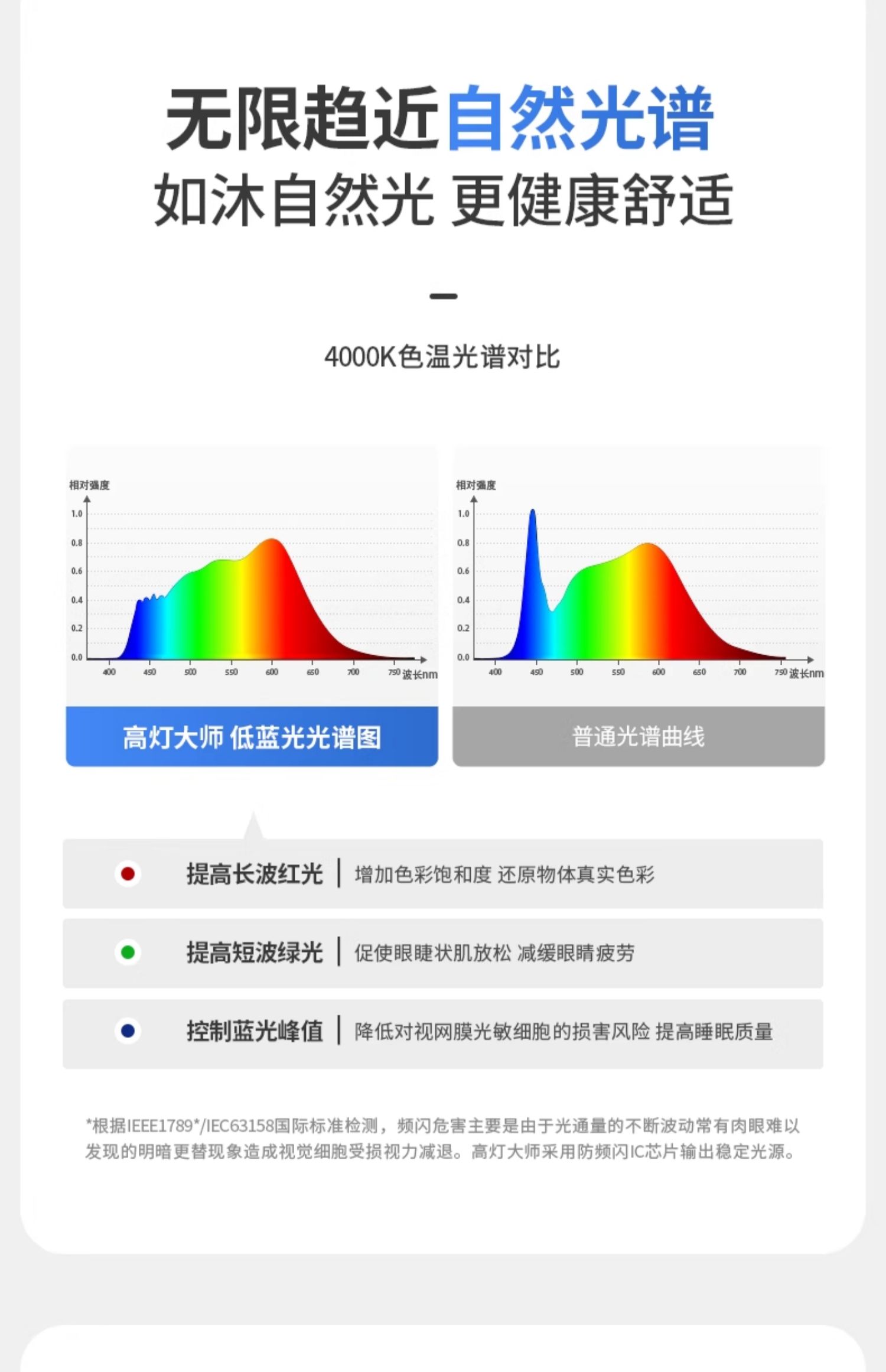 超薄小孔射灯微孔嵌入式防眩0.08cm隐形交叉出光小光束角无主灯 图文详情 17