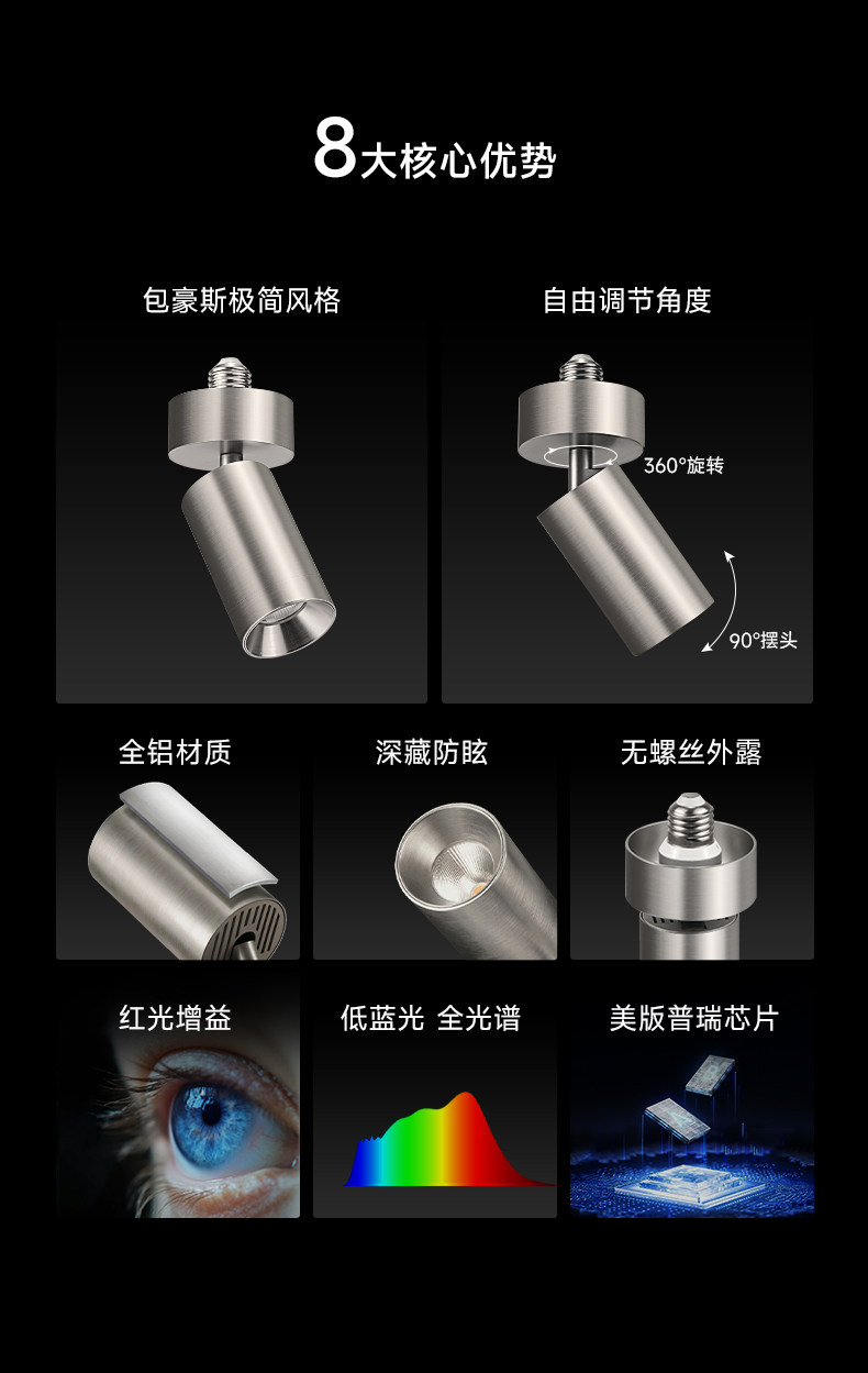 包豪斯射灯e27螺口明装不锈钢工业风led中古银色美标底盒无主灯 图文详情 14