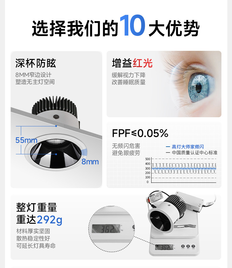 【国补】高灯大师射灯深杯防眩光嵌入式cob天花全光谱筒灯无主灯 图文详情 6