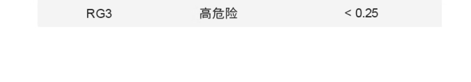 嵌入式可可蛋奶射灯小孔出光中古奶油风极薄隐形超防眩乳胶漆同色 图文详情 29