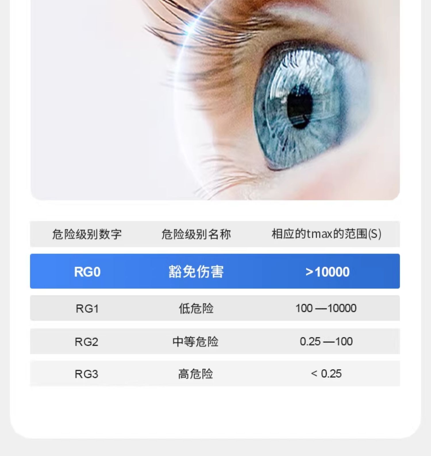 超薄明装射灯小山丘防眩led圆形见光不见灯免打孔吸顶灯家用极简 图文详情 15