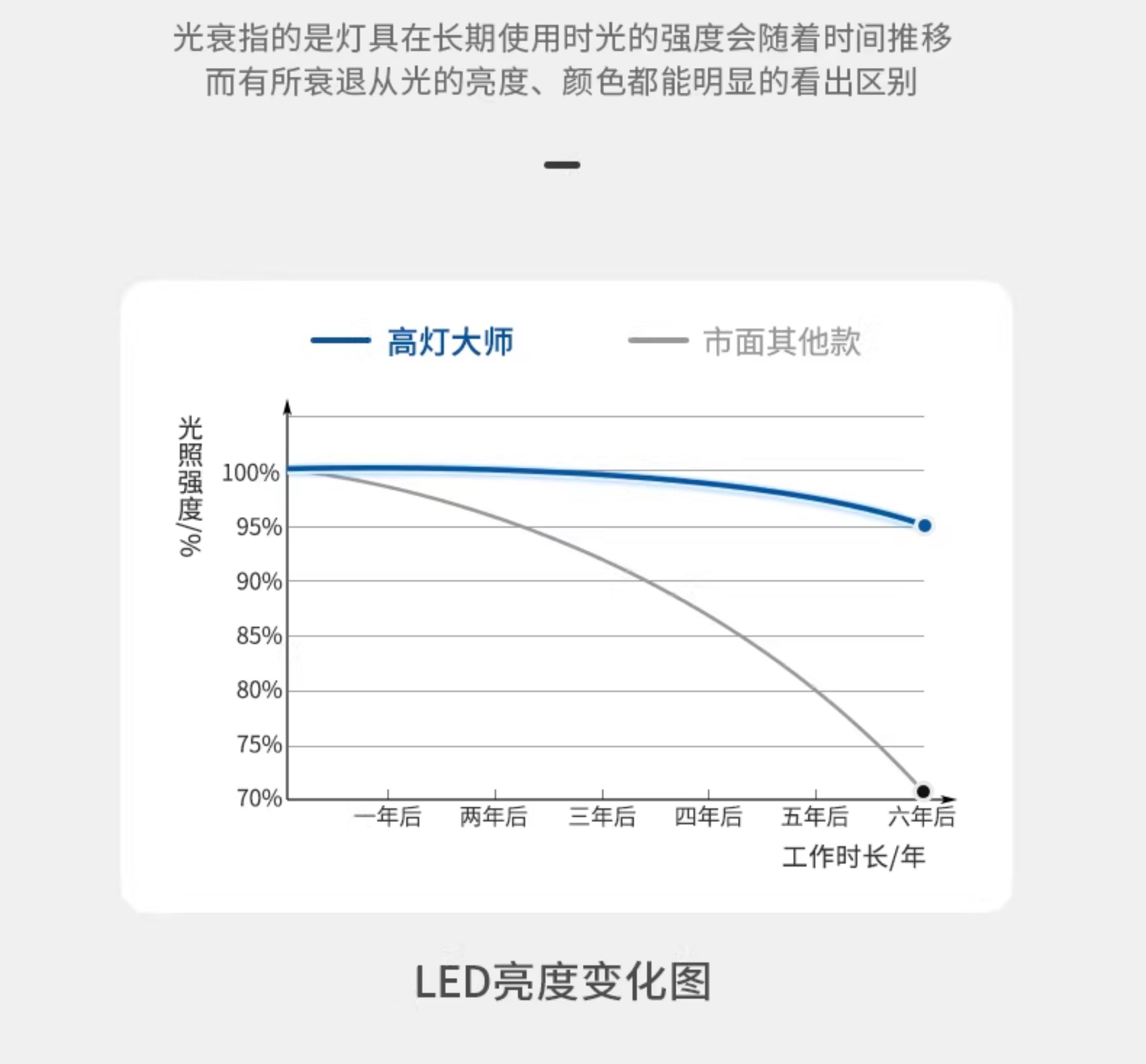 嵌入式筒灯95mm开孔全光谱防眩窄边18W24W高显指LED家用吊顶商用 图文详情 16