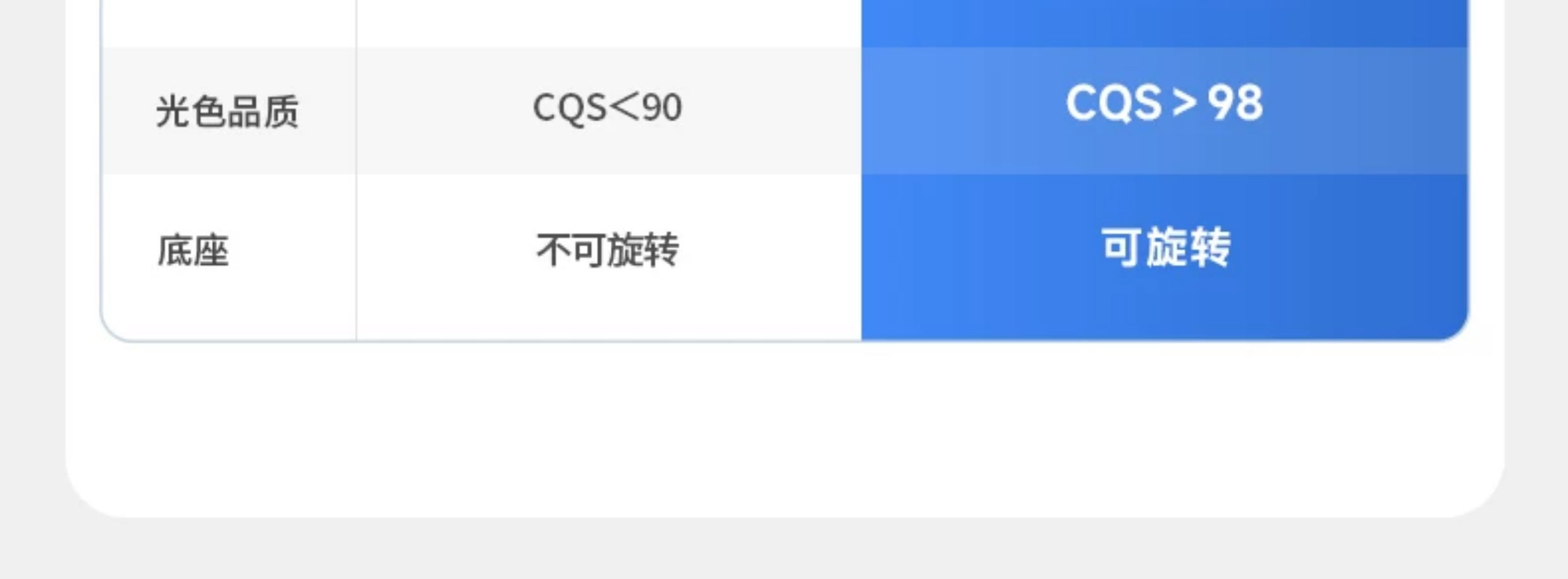 钓鱼灯落地灯极简约轻奢几何网红艺术创意立式台灯氛围灯客厅沙发 图文详情 6