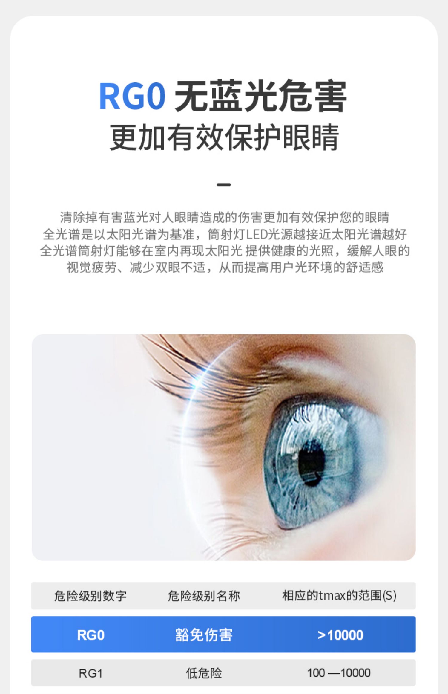 高显色嵌入式天花射灯COB牛眼灯商业服装店铺可摆头75孔30w 图文详情 18