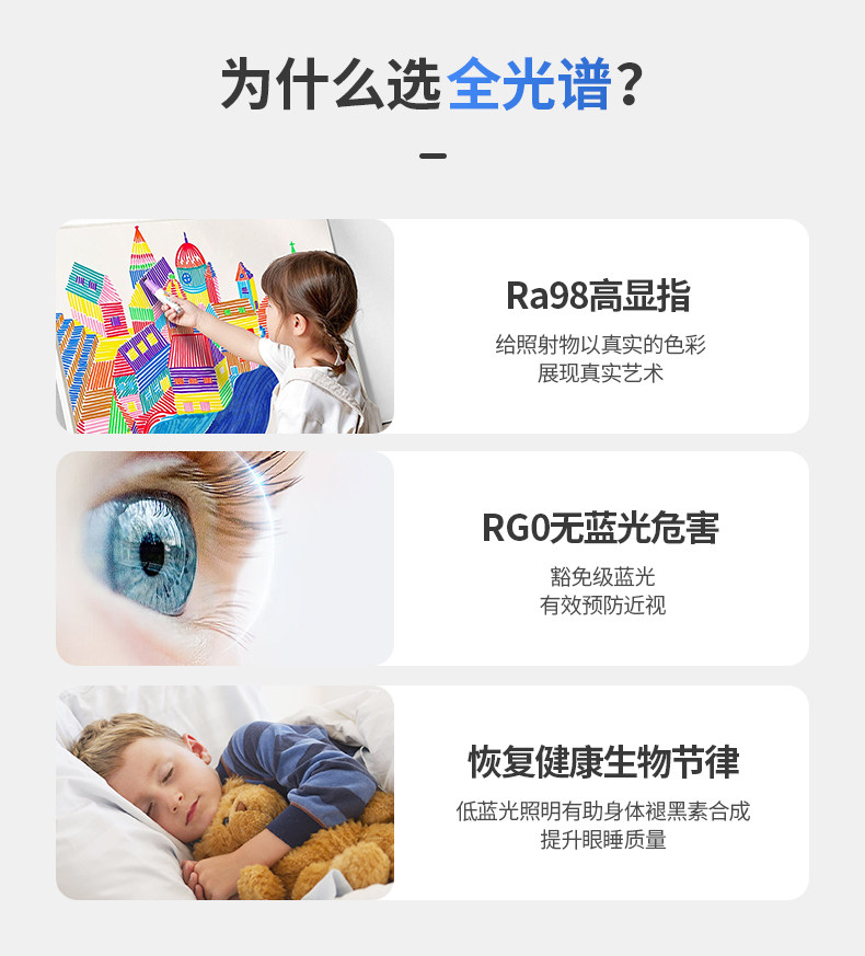 四头明装斗胆灯筒射一体超薄客厅主灯智能高亮防眩卧室吸顶盒子灯 图文详情 8