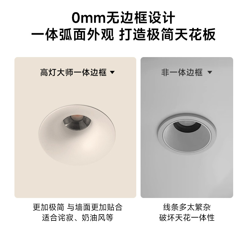 可可蛋奶筒灯开孔55mm射灯无边框奶油风仿石膏乳胶漆同色嵌入弧面 图文详情 6