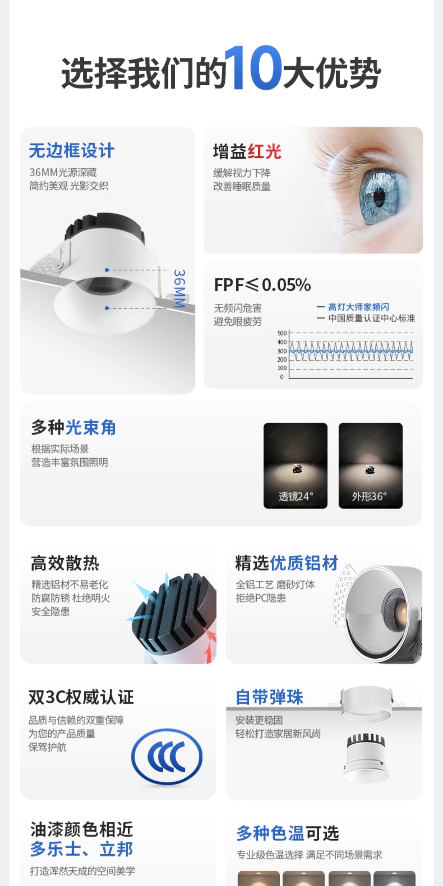 无边框射灯预埋防眩嵌入式隐藏led智能家用客厅无主灯护眼天花灯 图文详情 7