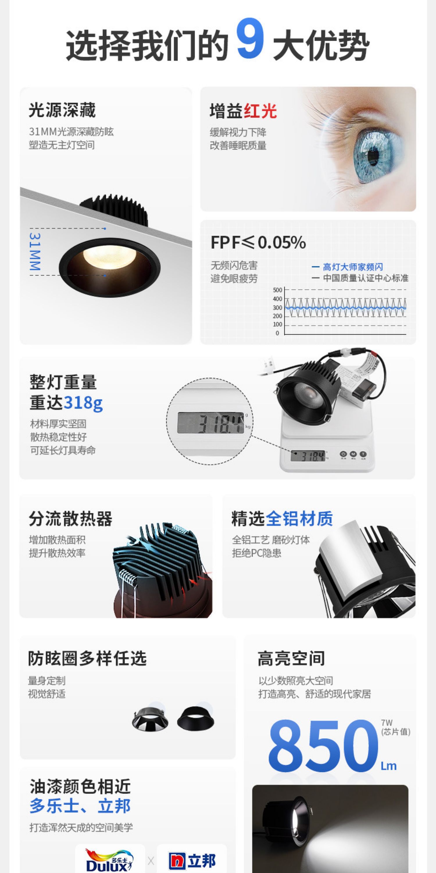 黑色筒灯嵌入式护眼防眩led极窄边框客厅卧室天花灯全光谱无主灯 图文详情 5