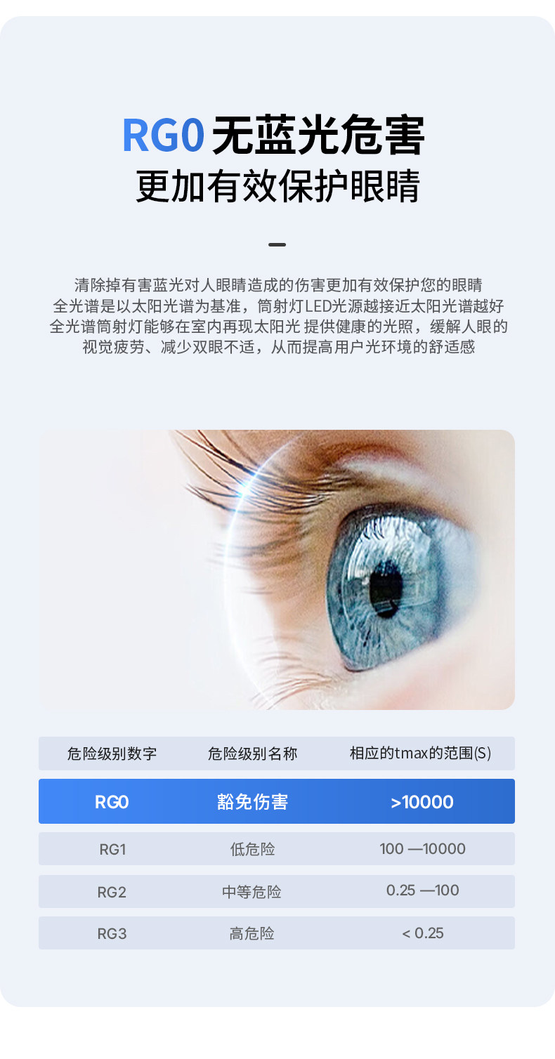 明装侧发光筒灯侧面led灯带防眩护眼天花灯家用客厅智能无主灯 图文详情 15