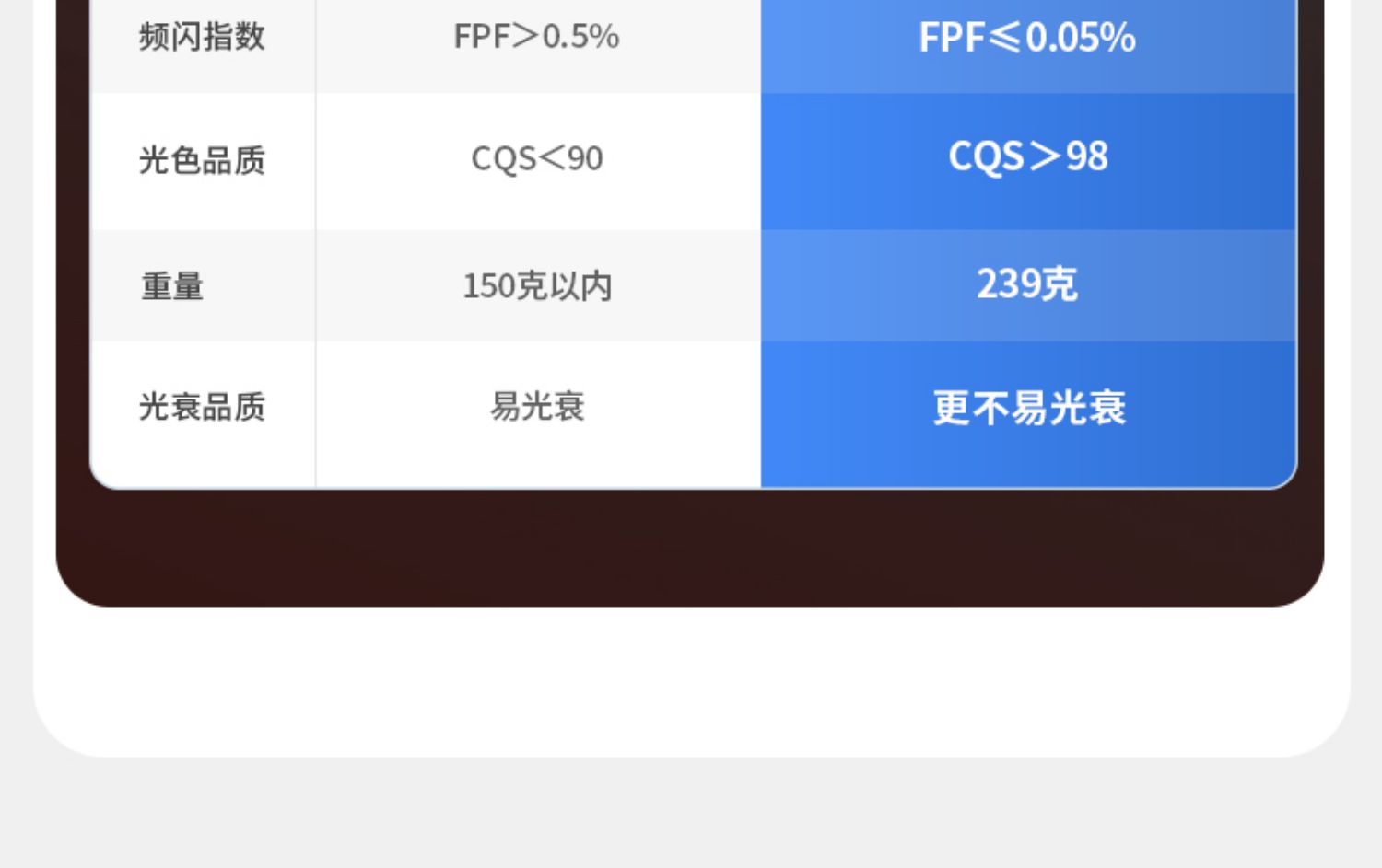无边框预埋小筒灯嵌入式55开孔隐形led卧室防眩护眼天花无主灯 图文详情 12
